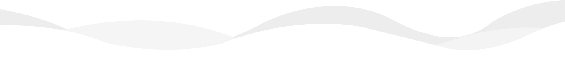 A white oval with black background
